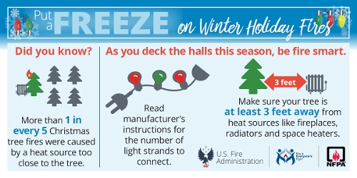 Winter Holiday Safety Tips 2